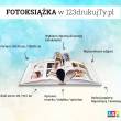 Fotoksiążki