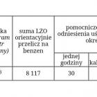 Fotka nr 3 z 4